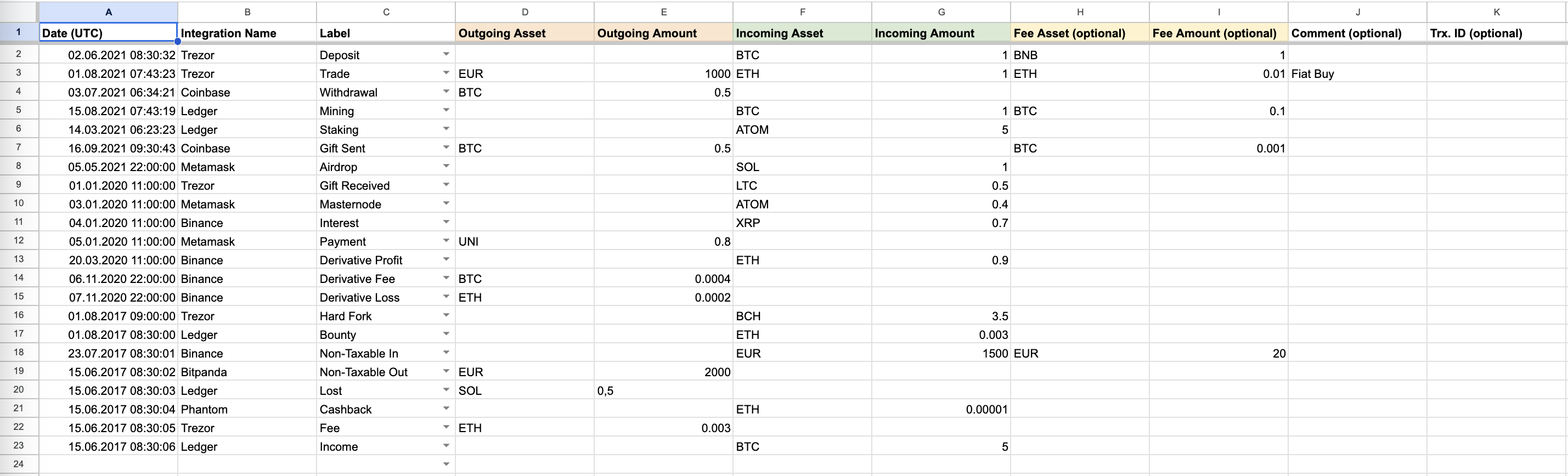 how to import my csv/excel history? – blockpit helpcenter