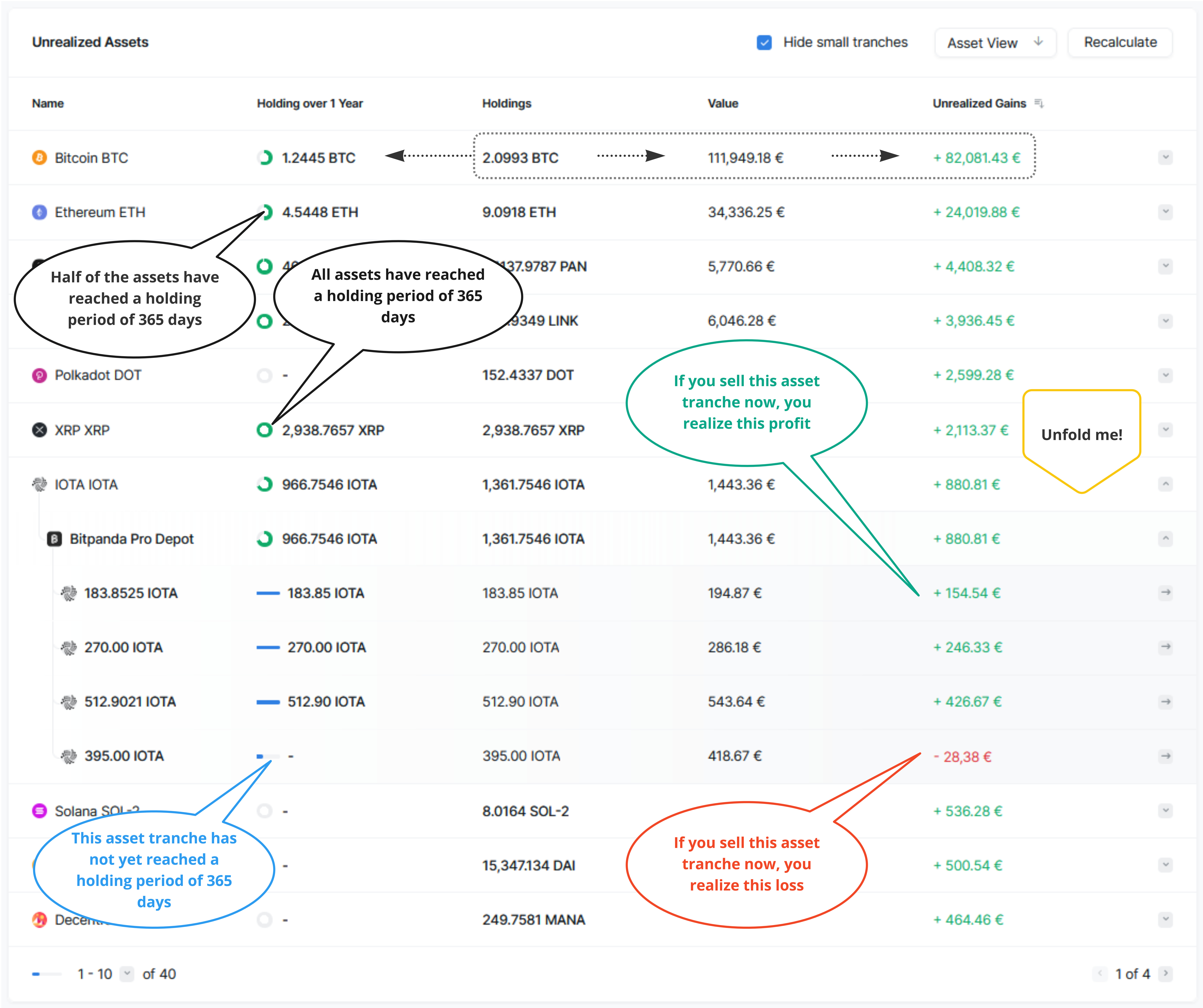 Blockpit_Unrealized_Gains_Feature_-_Asset_View__EN_.jpg